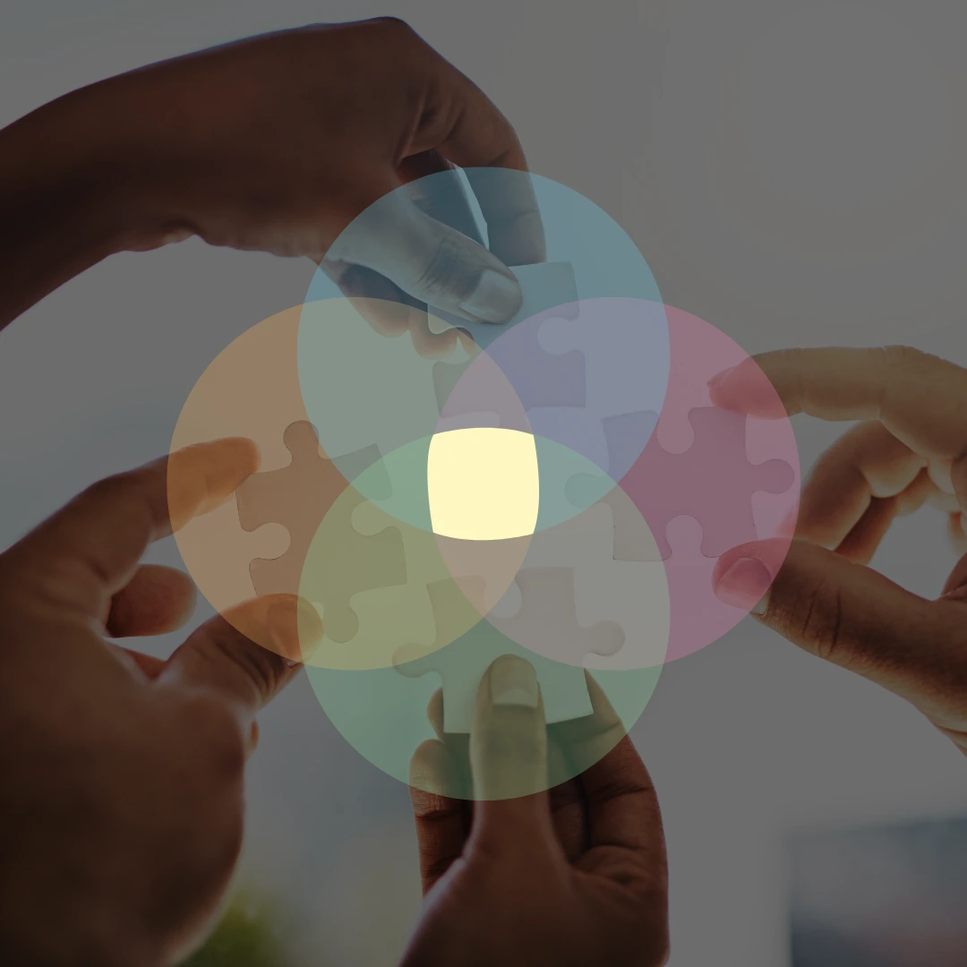 Ikigai para equipos Ikigai para equipos